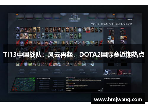 TI13中国战队：风云再起，DOTA2国际赛近期热点