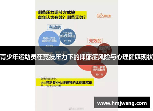 青少年运动员在竞技压力下的抑郁症风险与心理健康现状