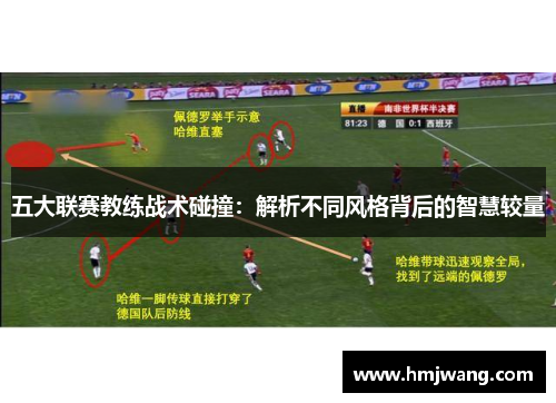 五大联赛教练战术碰撞：解析不同风格背后的智慧较量