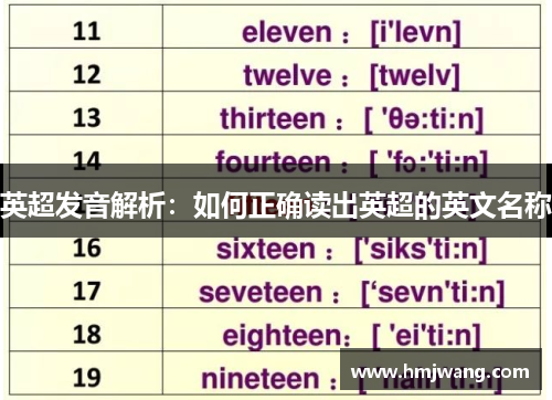 英超发音解析：如何正确读出英超的英文名称