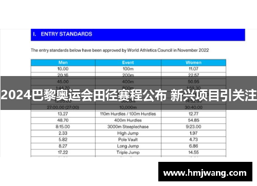 2024巴黎奥运会田径赛程公布 新兴项目引关注