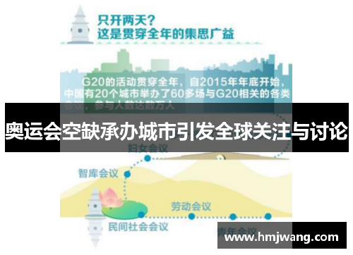 奥运会空缺承办城市引发全球关注与讨论